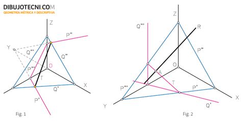 Sistema axonométrico Intersecciones Dibujo Técnico