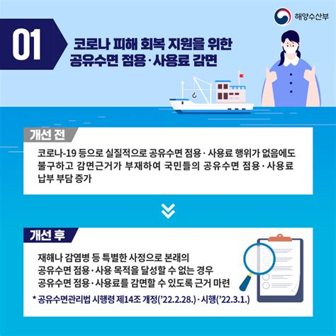 카드뉴스 2022년 상반기 해양수산부 규제혁신 대표사례 해양수산부