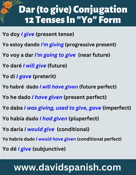 Dar Conjugation How To Conjugate To Give In Spanish