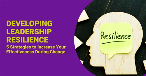 Video Tip Developing Leadership Resilience 5 Strategies To Increase