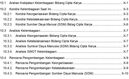 Daftar Istilah Matriks Rencana Terpadu Program Investasi