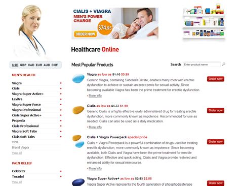 Canadian Health Care Mall Customer Reviews Complaints