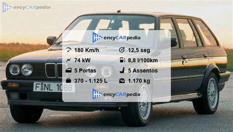 Bmw I Touring E Ficha T Cnica Desempenho Dimens Es