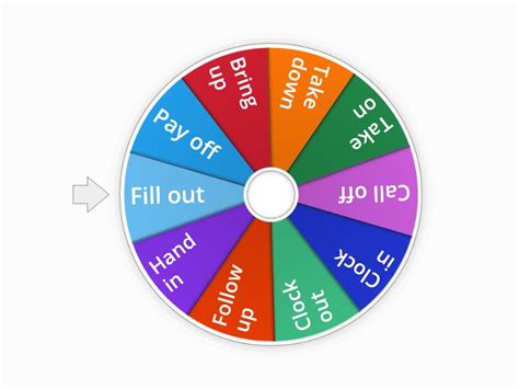 Phrasal Verbs Random Wheel