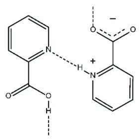 Schematic Representation Of The Crystalline Packing Arrangement Of