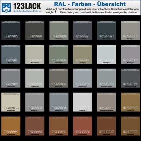 Ral Effekt Farben Basislack Lackstift Set Inkl Klarlack Lack