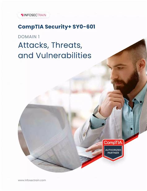 CompTIA Security SY0 601 Domain 1 PDF