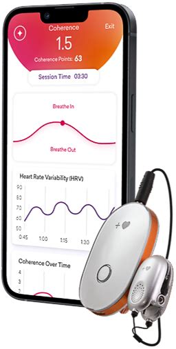 Heartmath Institute