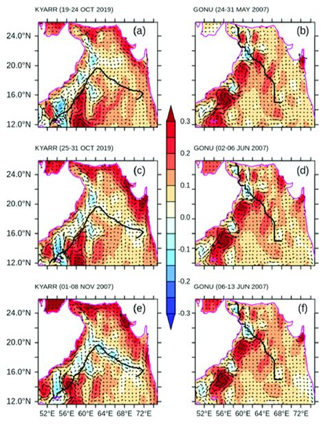 Spatial Distribution Of Geostrophic Currents Vectors And Sea Level