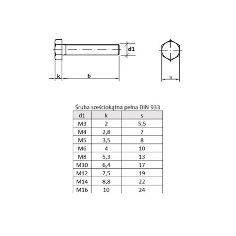 Śruby Din 933 M16 Z łbem Sześciokątnym Nierdzewna A2