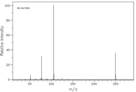 4 Benzylidene 2 Phenyl 4 5 Dihydro 1 3 Oxazol 5 One 842 74 0 IR Spectrum