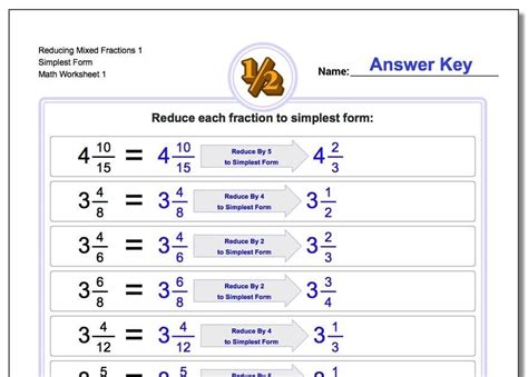 Write Fractions In Simplest Form Worksheets