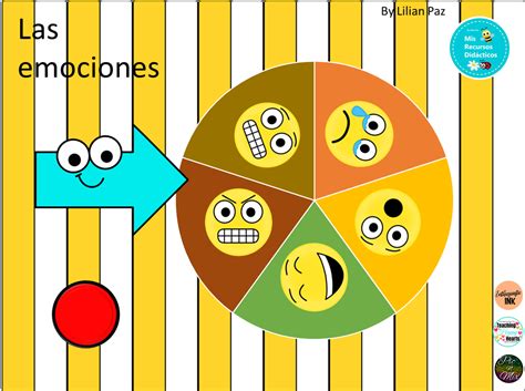 Ruleta De Las Emociones Ppt Mis Recursos Did Cticos