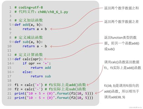 0基础学习python完整教程：8 了解函数 3 填空题 请在以下代码横线处填写一些代码 使之获得期望的输 出结果。 X 200 Def Csdn博客