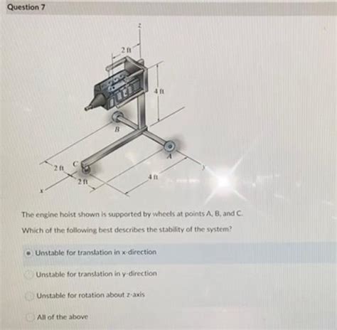 Solved Question B The Engine Hoist Shown Chegg