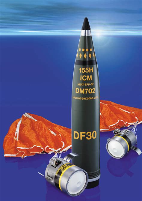Smart Munitions Increase Market Share Storytellingco