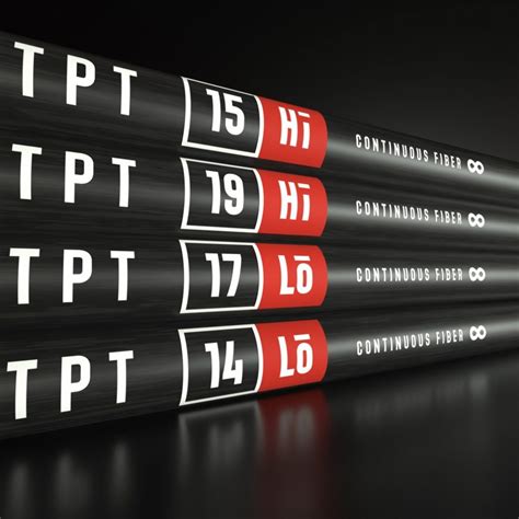 TPT Launches New Red Range Shafts With Automatic Improvement Guarantee - The Golf Wire