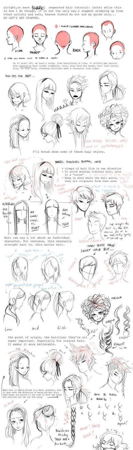 Hair Drawing Reference Guide | Drawing Referenc...