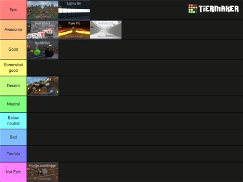 Epic Minigames Tier List Community Rankings TierMaker