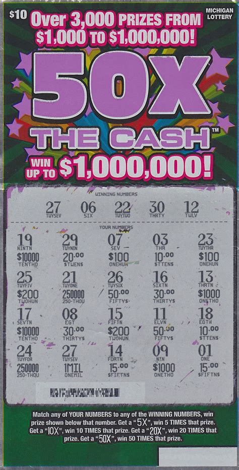 Defiant Scratch Game Purchase Yields 1 Million Prize Lottery Post