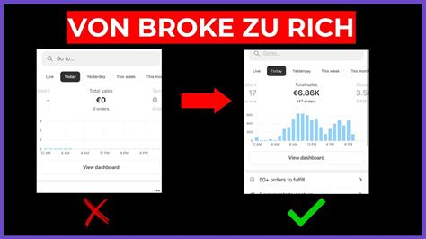 Gute Vs Schlechte Dropshipping Creatives Analyse Youtube