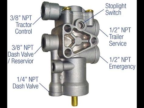 What Is Trailer Protection Valve Air Brake System YouTube