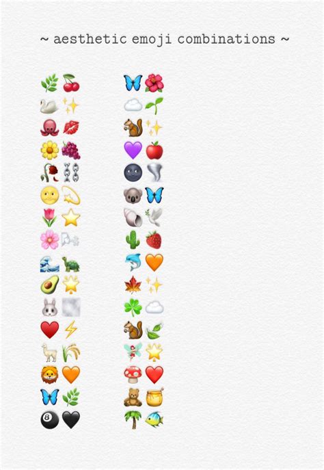 Combinaisons Emojis Emoji Combinations Cute Emoji