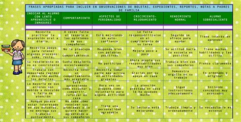 Súper frases positivas para escribir en las boletas de calificaciones