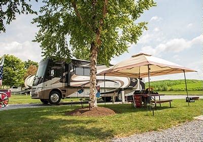 Country Acres Campground Details - Lancaster County, PA