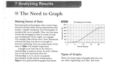 Biology Graphing Practice Worksheet