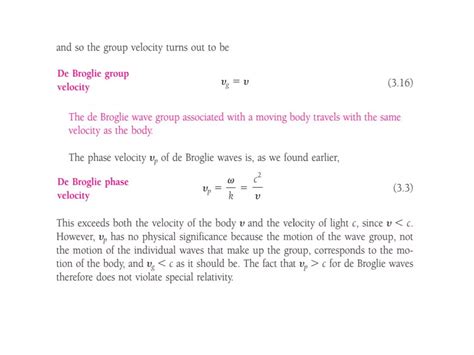 Wave Properties Of Particles Ppt