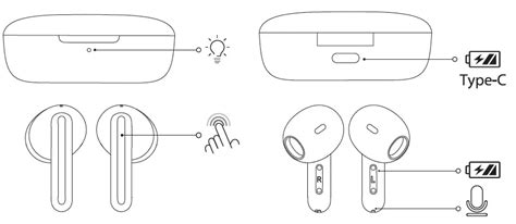 Xiaomi Redmi Buds 4 Lite Earbuds With Bluetooth User Manual