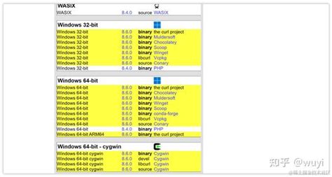 Windows 如何使用 Curl 命令？一步步学习 知乎