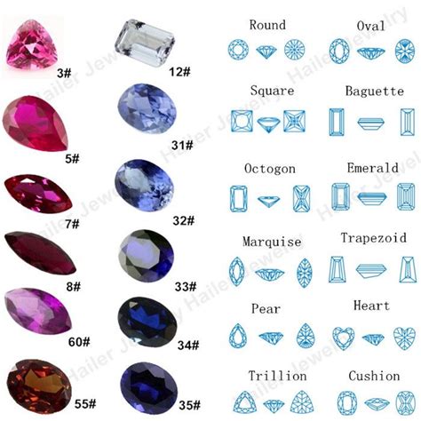 Blue Precious Stones Names - winniegemstone