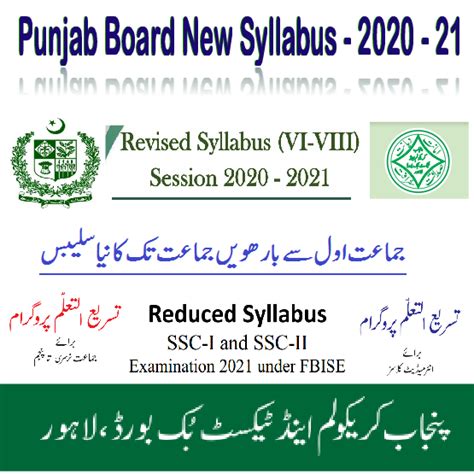 Punjab Board Reduced Syllabus Details In PDF - EASY MCQS QUIZ TEST