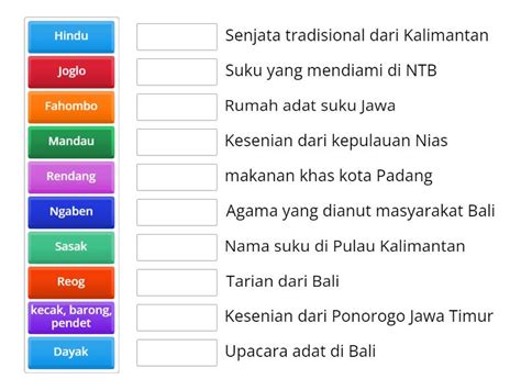 Keanekaragaman Budaya Di Indonesia Match Up