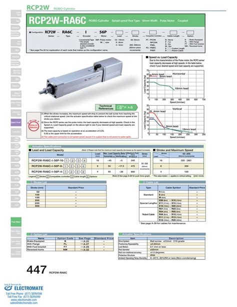 Iai Rcp2 W Ra6c Specsheet PDF