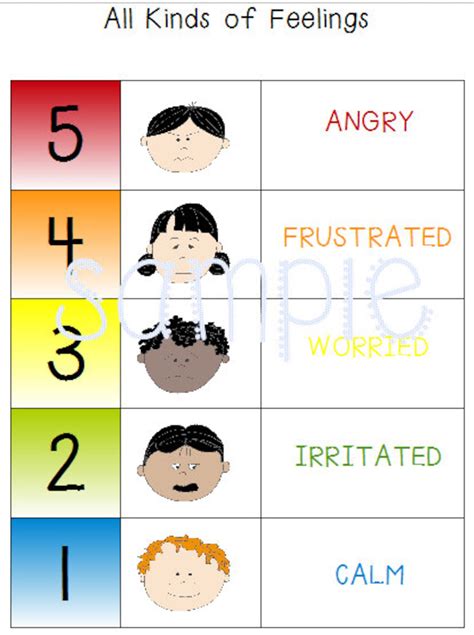 Feelings Chart For Autism