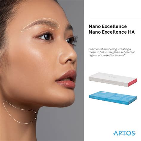 Aptos Thread Lifting The Groundbreaking Aesthetic Medicine Brand Revolutionizes Beauty Standards