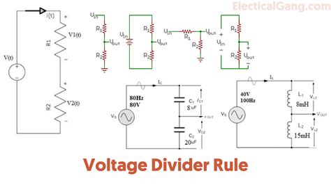 What is the Voltage Divider Rule? | Voltage Divider Calculation