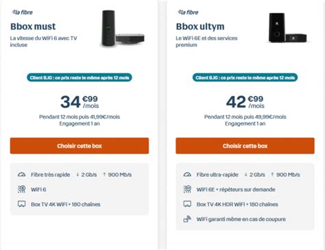 Bouygues Telecom augmente les débits et les prix de ses offres Bbox