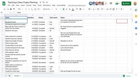 Organize Group Projects In Google Sheets Details Applied Digital Skills