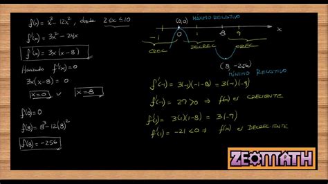 Criterio De La Segunda Derivada Ejemplo Concavidad Y Puntos De