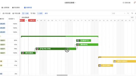 Excel制作甘特图有点难？在线编辑工具4步完成（送n场景免费模版 直接用）