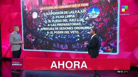 Semana Decisiva Las Seis Claves Del Congreso Que Se Viene Youtube