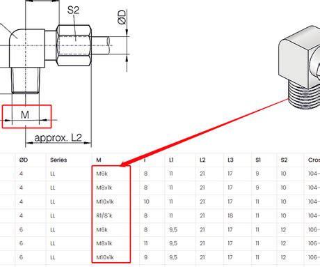 Din Taper Metric Thread Dimension Chart For Lubrication Tube