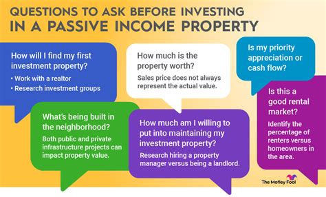 How To Make Passive Income From Real Estate The Motley Fool