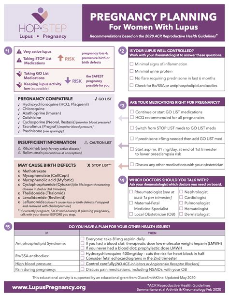 Handouts And Notes Templates Archives Hop Step