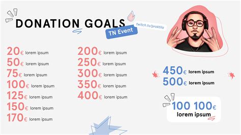 Social Media - Donation goals on Behance