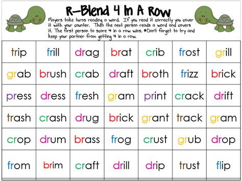 Words With R Blends